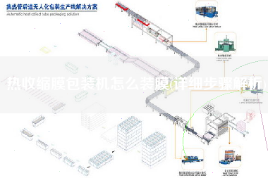熱收縮膜包裝機(jī)怎么裝膜(詳細(xì)步驟解析)