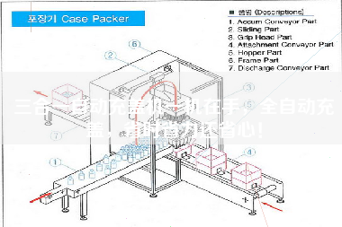 三合一自動(dòng)充蓋機(jī)一機(jī)在手，全自動(dòng)充蓋，省時(shí)省力還省心！